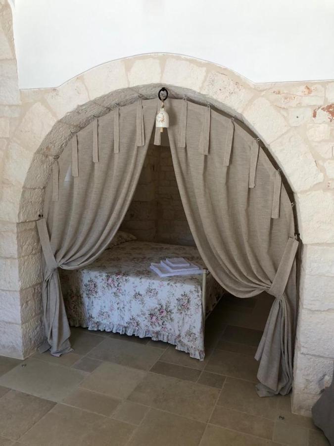 Trulli Le 2 Nicchie Villa โลโกโรตอนโด ภายนอก รูปภาพ